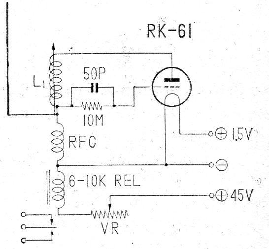 Receptor de control remoto
