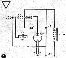 Receptor de control remoto de 1 Válvula 
