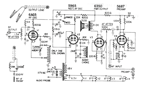 Generador de Audio y RF - Oslon 
