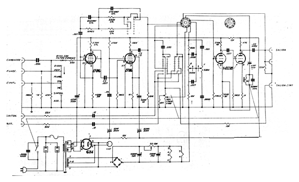 Preamplificador Fairchild 245 
