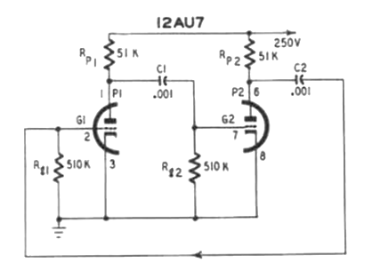 Multivibrador 12AU7 

