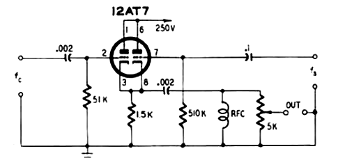 Modulador Con Acoplamiento por Catodo
