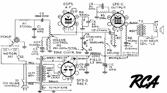 Amplificador Para Toca Discos RCA de 1940 
