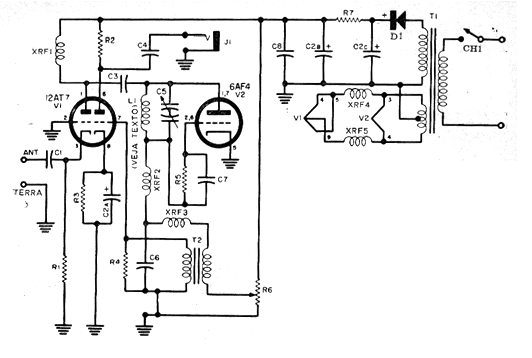 Receptor de VHF 
