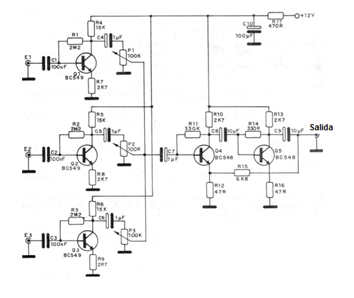 Figura 2 - Diagrama del aparato
